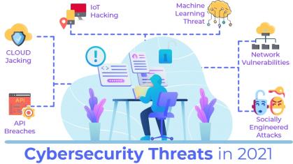 What are the biggest cybersecurity threats in 2021?